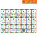 Funskool Play & Learn Flash Cards Numbers
