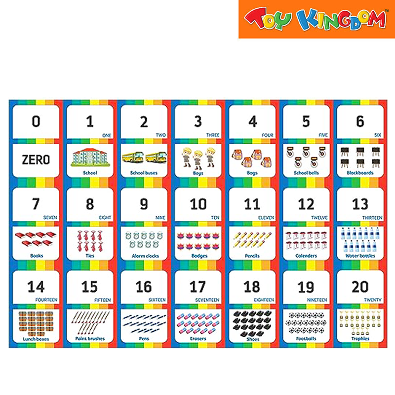 Funskool Play & Learn Flash Cards Numbers